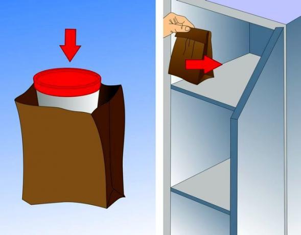 Wie viel Stuhlanalyse im Kühlschrank aufbewahrt wird, hängt unter anderem von der richtigen Verpackung ab