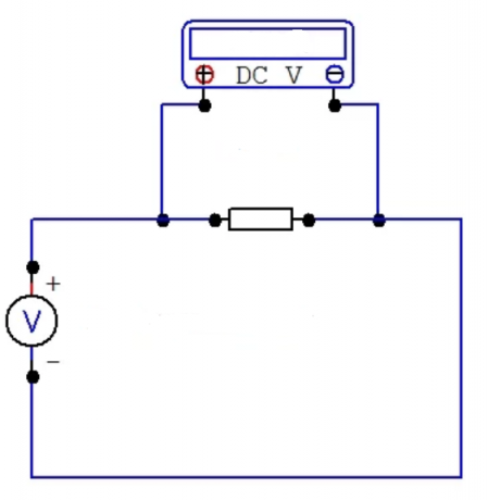 Fig. Schema 3 Multimeter Anschluss bei der Messung von Gleichspannung