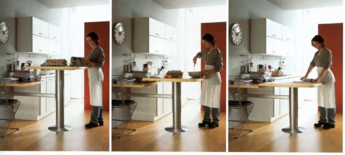 Die Höhe der Arbeitsplatte in der Küche ist wichtig