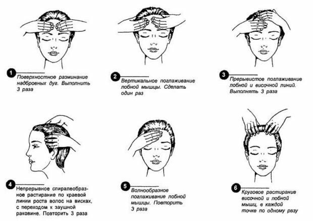 Selbstmassage des Kopfes im Bad: effektive Methode