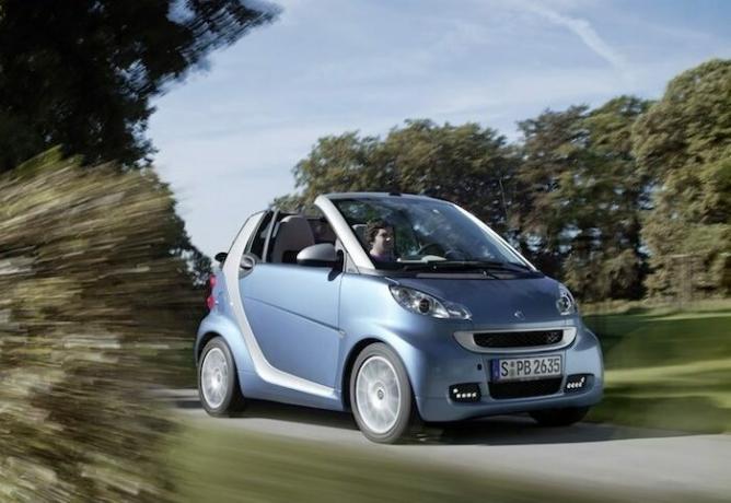 Coupé und Cabrio Smart ForTwo wenig für Fahrten zum Supermarkt geeignet. | Foto: cheatsheet.com.