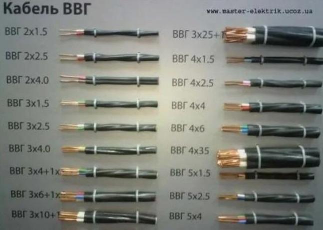 Kabel VVG: seine Parameter und Spezifikationen