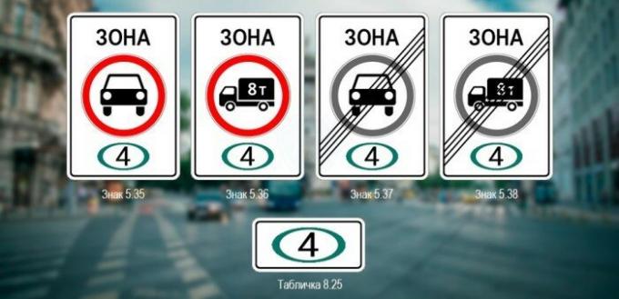 Dies sind die Zeichen. / Foto: autotonkosti.ru.