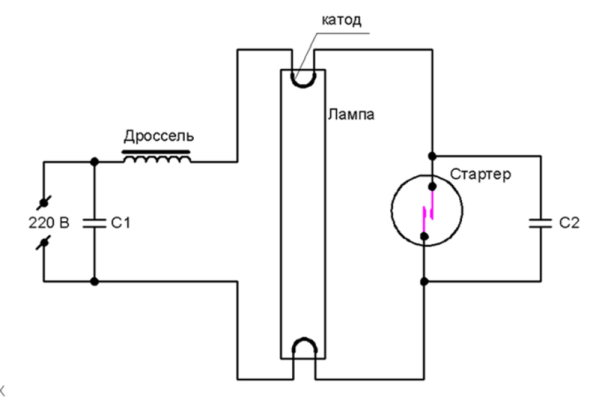 Fig. 2. Scheme Verbindungen Elektrolumineszenzlampe, einen Starter und eine Drossel