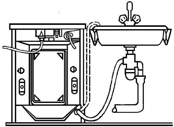 Typischer Anschlussplan zum Küchensiphon der Waschmaschine